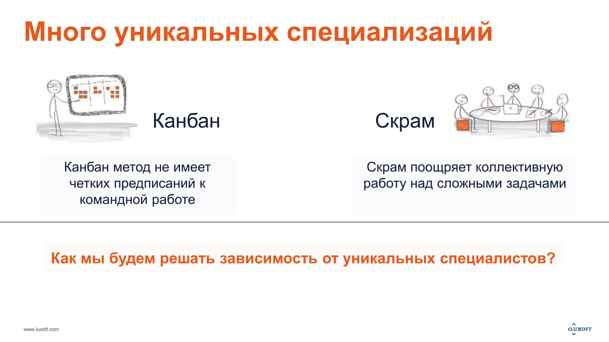 Много уникальных специализаций 
Как мы будем решать зависимость от уникальных специалистов? 
www.luxoft.com 
Канбан Скрам 
Канбан метод не имеет 
четких предписаний к 
командной работе 
Скрам поощряет коллективную 
работу над сложными задачами 
 