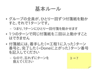 20
基本ルール
● グループの全員が、ひとり一回ずつ付箋紙を動か
すと、それで1ターンです。
– つまり、１ターンにひとり一回付箋を動かせます
● 1つのターンで同じ付箋紙を二回以上動かすこと
はできません
● 付箋紙には、着手した（＝工程1に入った）ターン
番号と、完了した（=Doneに上がった）ターン番号
を記入してください
– なので、忘れずにターンを
数えてください
3 → 7
 