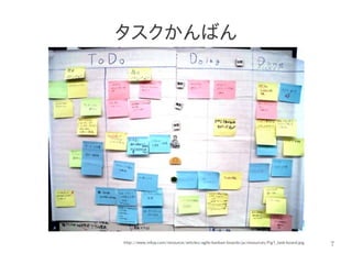 7
タスクかんばん
http://www.infoq.com/resource/articles/agile-kanban-boards/ja/resources/Fig1_task-board.jpg
 