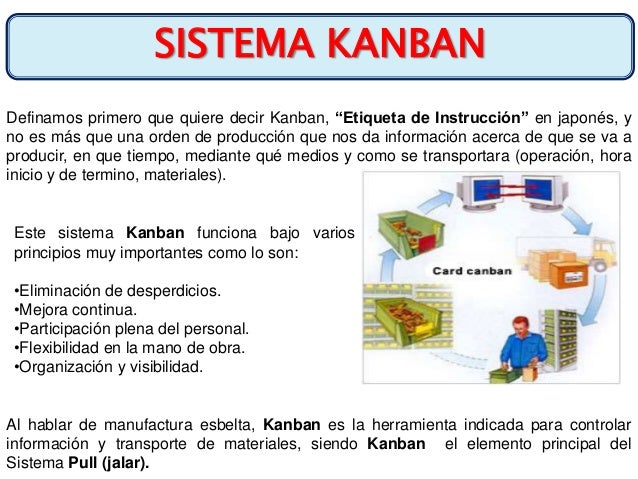 Herramienta kanban