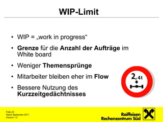 WIP-Limit <ul><li>WIP = „work in progress“ </li></ul><ul><li>Grenze  für die  Anzahl der Aufträge  im White board  </li></...