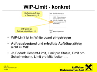 WIP-Limit - konkret <ul><li>WIP-Limit ist im White board  eingetragen </li></ul><ul><li>Auftragsbestand  und  erledigte Au...