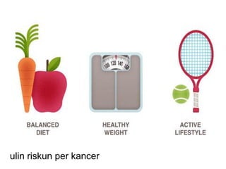 ulin riskun per kancer
 