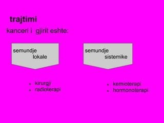 trajtimi
kanceri i gjirit eshte:
semundje
lokale
semundje
sistemike
● kirurgji
● radioterapi
● kemioterapi
● hormonoterapi
 