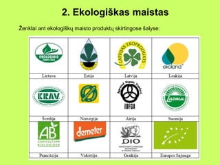 2. Ekologiškas maistas
Ženklai ant ekologiškų maisto produktų skirtingose šalyse:
 