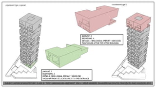 AMOUNT: 1
BEDROOMS : 4
DETAILS: 1 BIGLOGGIA, OPEN AT 1 SIDES(SE)
THE APARTMENT IS LOCATEDNEXT TO THE ENTRANCE
AMOUNT: 2
BEDROOMS : 6
DETAILS: 2 BIG LOGGIA, OPEN AT 1 SIDES(SE)
PANT HOUSE AT THE TOP OF THE BUILDING
 