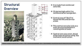 Structural
Overview
❖ It is made fromreinforced
concrete.
❖ 32 stories high with 6.3 m
cantilevered terracegarden.
❖ Central core of 7.8x6.9 m
house the lifts andservice
areas.
❖ This central core also acts asa
main structural element in
resisting lateralloads.
❖ Central core was const. ahead
of the main structureusing slip
method of construction.
 