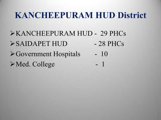 KANCHEEPURAM HUD District
KANCHEEPURAM HUD - 29 PHCs
SAIDAPET HUD - 28 PHCs
Government Hospitals - 10
Med. College - 1
 