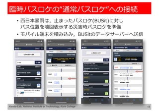 臨時バスロケの“通常バスロケ”への接続
• ⻄⽇本豪⾬は，⽌まったバスロケ(BUSit)に対し
バス位置を地図表⽰する災害時バスロケを準備
• モバイル端末を積み込み，BUSitのデータサーバーへ送信
13
Kanda-Lab, National Institute of Technology, Kure College
 