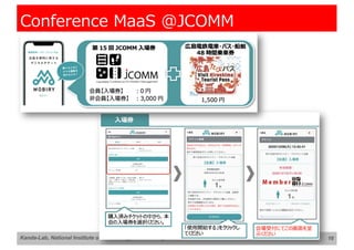 Conference MaaS @JCOMM
16
Kanda-Lab, National Institute of Technology, Kure College
 