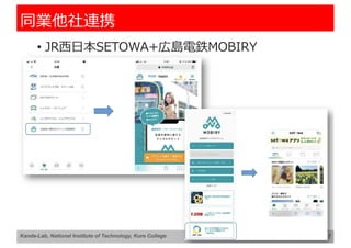 同業他社連携
• JR⻄⽇本SETOWA+広島電鉄MOBIRY
17
Kanda-Lab, National Institute of Technology, Kure College
 