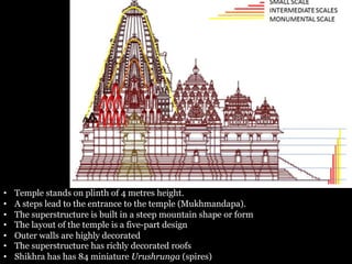 • Temple stands on plinth of 4 metres height.
• A steps lead to the entrance to the temple (Mukhmandapa).
• The superstructure is built in a steep mountain shape or form
• The layout of the temple is a five-part design
• Outer walls are highly decorated
• The superstructure has richly decorated roofs
• Shikhra has has 84 miniature Urushrunga (spires)
 