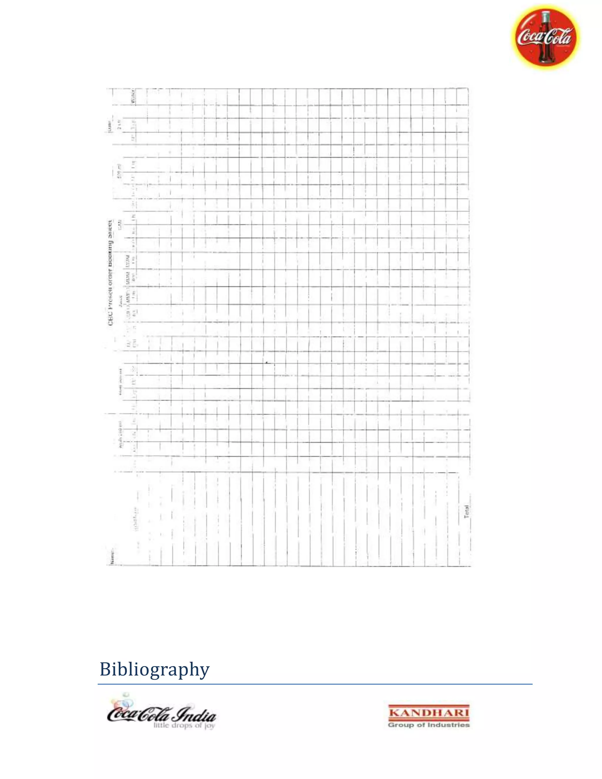 Coca-Cola Summer Internship Report