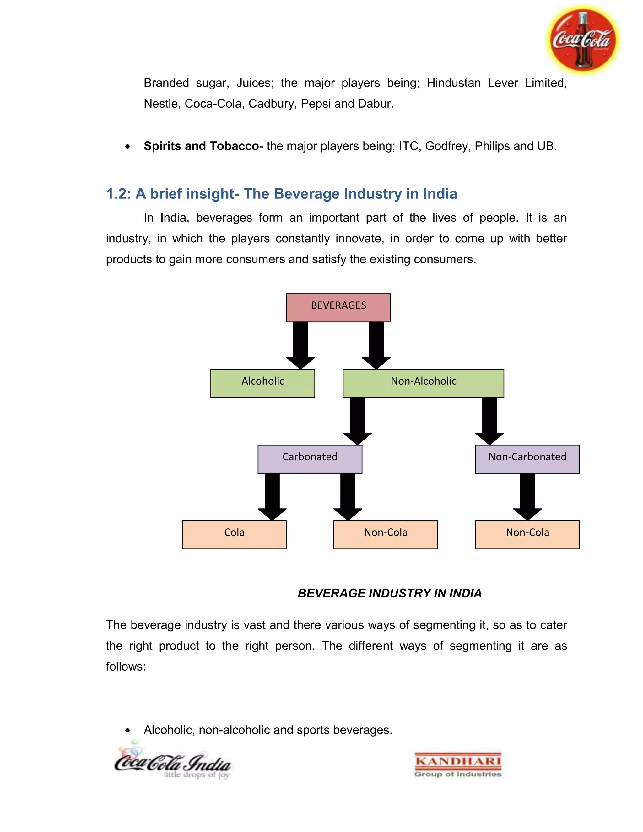 Consumer’s perception 