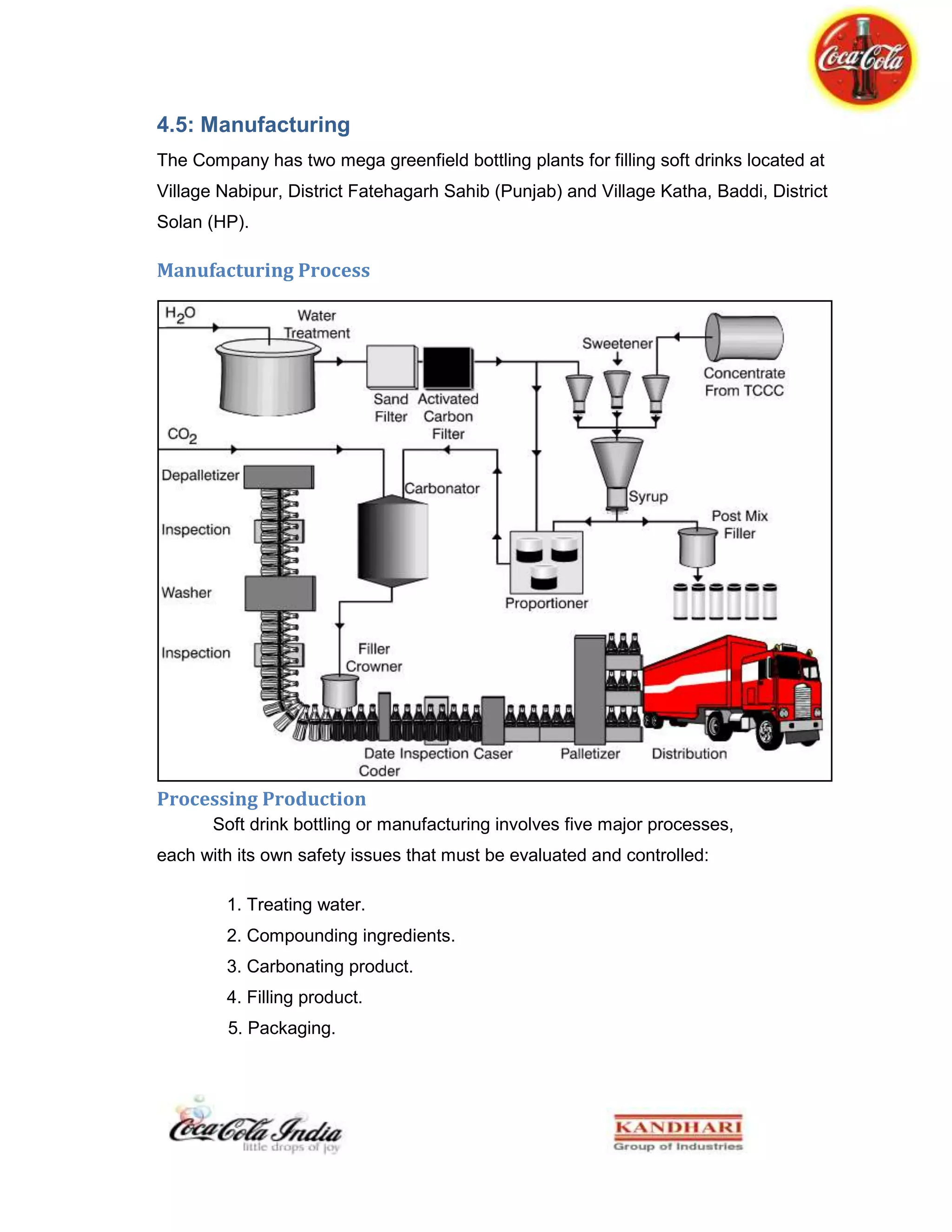 Shelf display can be there in bars.