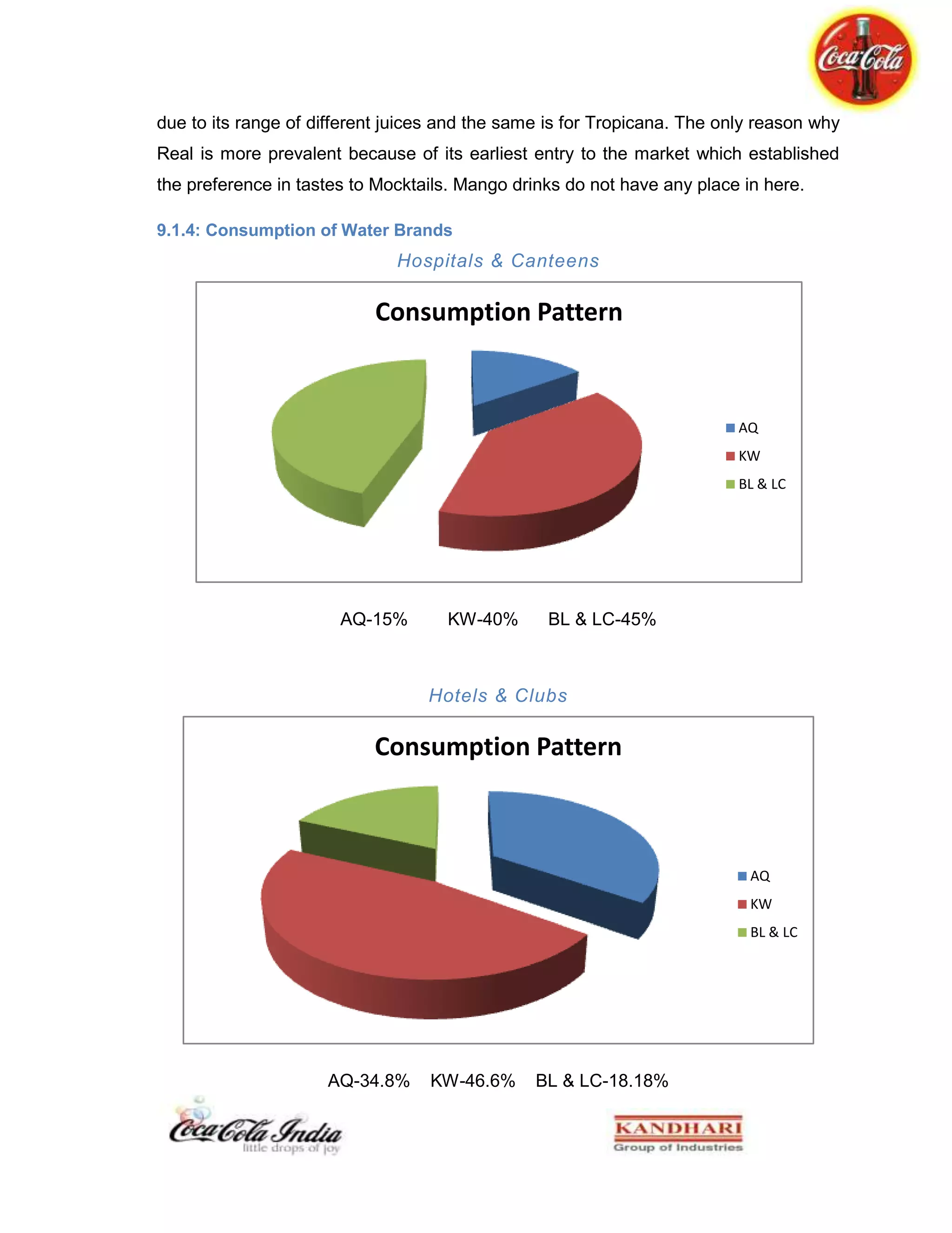 Educating retailers on certain issues of visi service.Each visit to the market for this task usually covers 30-35 outlets /two sectors for the maximum output.<br />This activity was a main contribution in understanding and reading the market of coke very well. RED being conducted along with it, not only made us understand the organization and its working but also, MIT made us understand the market in which coke is operating in Chandigarh.<br />The format design to record data during MIT is given in Appendix4 and a sample MIT with its report is also given in same Appendix4.<br />Chapter 13: OPEN REVIVE GROUP (ORG ACC)<br />Open Revive Group stands for those accounts which we suspect to be under the surveillance of ACNeilsen group, for the purpose of ranking under the RED activation standards. ORG accounts are taken into much more consideration in terms of availability of all brands and visi purity and most importantly billing of every delivery, containing details of all sku’s delivery, so that all our brands comes into consideration while market review by ACNeilsen.<br />ACNielsen is a global marketing research firm, with worldwide headquarters in New York City. One of ACNielsen's best known creations is the Nielsen ratings, which measure television, radio and newspaper audiences in their respective media markets. <br />ACNeilsen in context to coke, conduct execution to calculate market share and rank among its competitors. It makes a visit to its untold RED outlet and checks on every aspect of our standards. They check the billing records of that outlet and record the opening and closing stock, to evaluate the total sales monthly. This is the reason why bill execution in proper manner is required along with availability of all sku’s in these outlets.<br />Problems encountered with org accounts:<br />Maintenance of bill records is not an absolute activity. Though many outlets maintain it but this maintenance is required to be 100%.