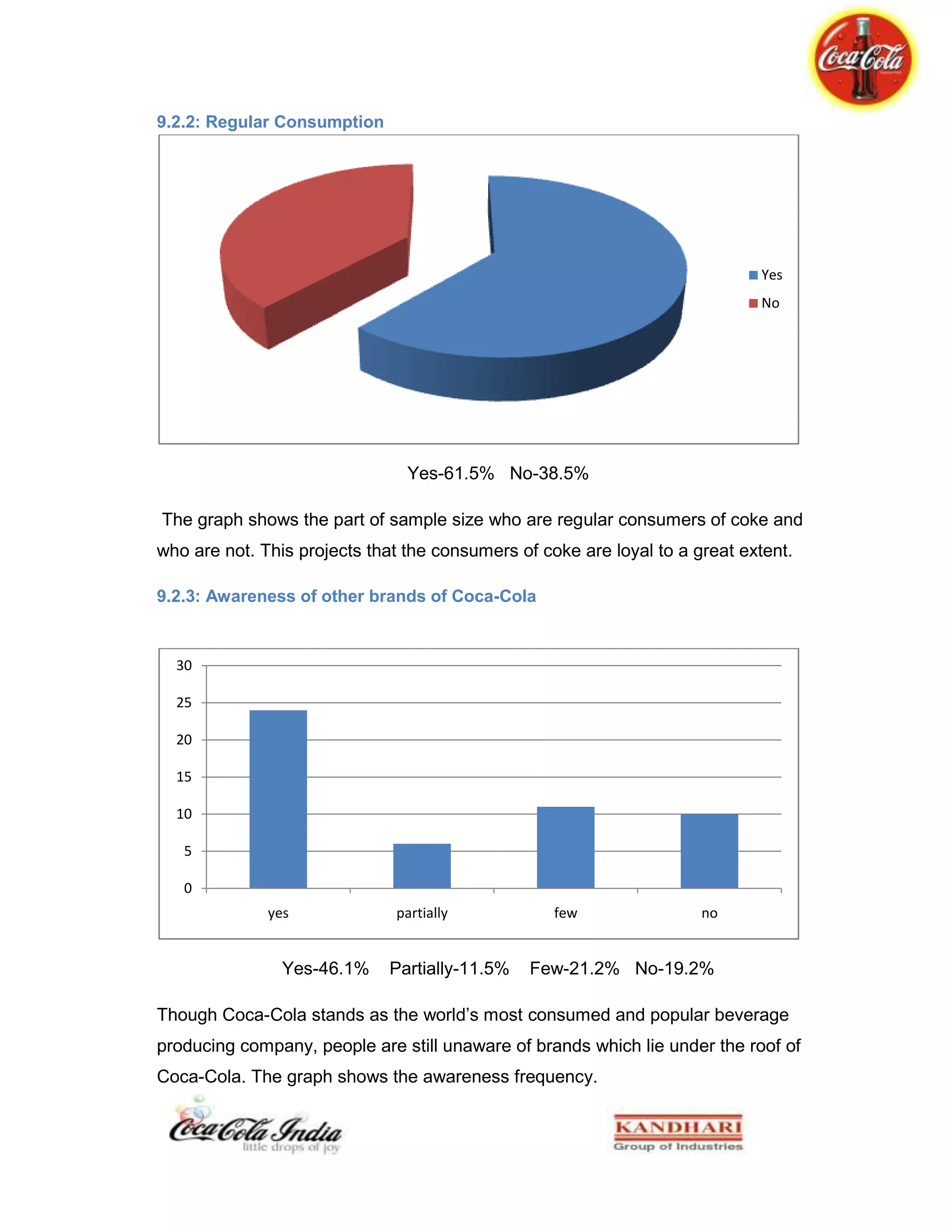 Expand our share of worldwide nonalcoholic ready to drink beverages sale