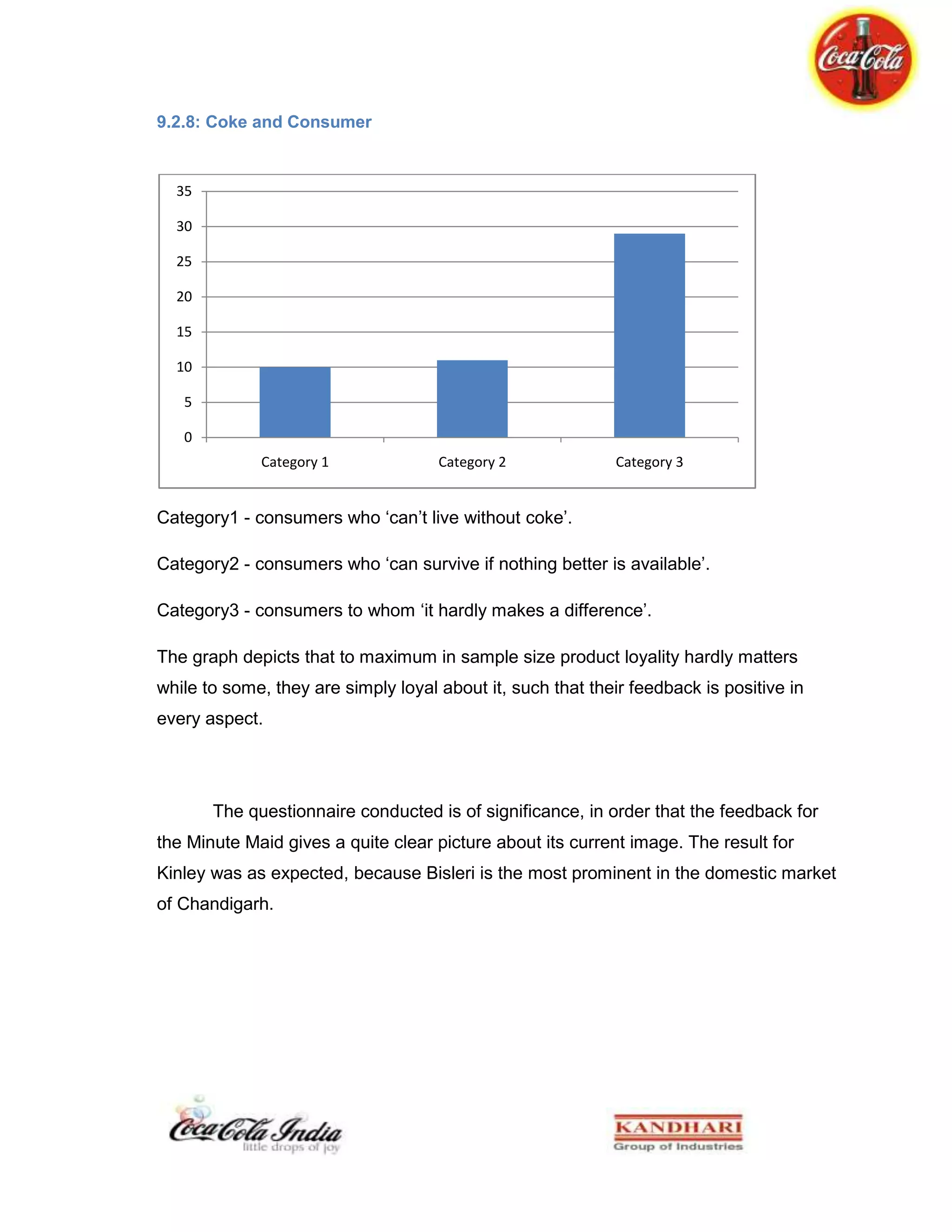 Money cash back offer : in this scheme either the retailers or end consumers are offered cash according to the inscriptions under the crown.