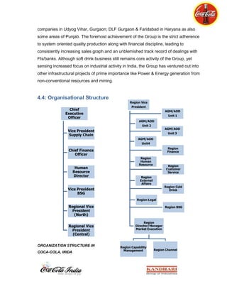 With people becoming health conscious, Maaza, pulpy orange and minute maid can be promoted in hotels and clubs by including them in menu card.