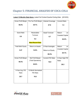 Is coler working properly?