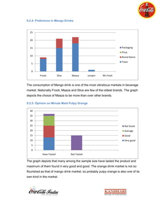 Maximize our long-term cash flows