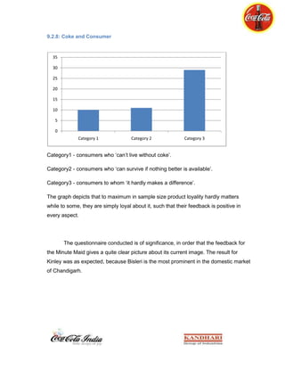 Money cash back offer : in this scheme either the retailers or end consumers are offered cash according to the inscriptions under the crown.