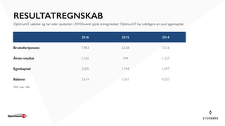 2016 2015 2014
Bruttofortjeneste 7.983 6.528 7.516
Årets resultat 1.556 349 1.255
Egenkapital 3.305 1.748 1.697
Balance 5.614 3.267 4.203
DKK i hele 1000
OptimumIT vækster og har siden opstarten i 2010 leveret gode årsregnskaber. OptimumIT har yderligere en sund egenkapital.
RESULTATREGNSKAB
 