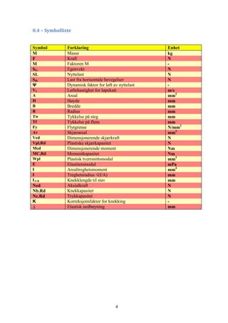 Kandidat+nr 4 prcent-2_c+dimensjonering+av+traverskran | PDF