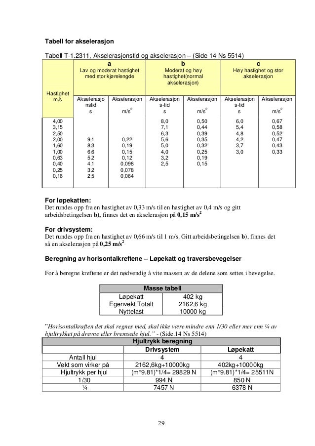 Kandidat Nr 4 Prcent 2 C Dimensjonering Av Traverskran