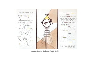 Los sombreros de Baba Yagá, 1928 