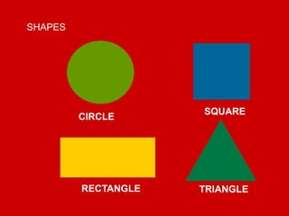 SHAPES
CIRCLE
SQUARE
RECTANGLE TRIANGLE
 