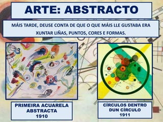 ARTE: ABSTRACTO
MÁIS TARDE, DEUSE CONTA DE QUE O QUE MÁIS LLE GUSTABA ERA
XUNTAR LIÑAS, PUNTOS, CORES E FORMAS.
CÍRCULOS DENTRO
DUN CÍRCULO
1911
PRIMEIRA ACUARELA
ABSTRACTA
1910
 