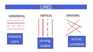 LINES
• HORIZONTAL • VERTICAL • DIAGONAL
relaxed,
calm strong,
stable
active,
unstable