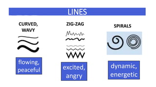 LINES
• CURVED,
WAVY
• ZIG-ZAG • SPIRALS
flowing,
peaceful excited,
angry
dynamic,
energetic