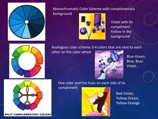 Monochromatic Color Scheme with complimentary
background
Analogous color scheme 3-4 colors that are next to each
other on the color wheel
One color and the hues on each side of its
compliment
Violet with its
compliment
Yellow in the
background
Blue-Green,
Blue, Blue-
Violet,
Red-Violet,
Yellow-Green,
Yellow-Orange
 