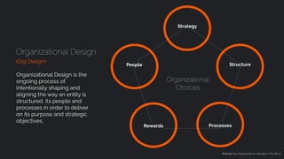 Aligning UX & Product Teams | The-SIX.co
Organizational Design
(Org Design)
Organizational Design is the
ongoing process of
intentionally shaping and
aligning the way an entity is
structured, its people and
processes in order to deliver
on its purpose and strategic
objectives.
Strategy
Structure
Processes
People
Rewards
Organizational
Choices
Redesign Your Organization for Innovation | The-SIX.co
 