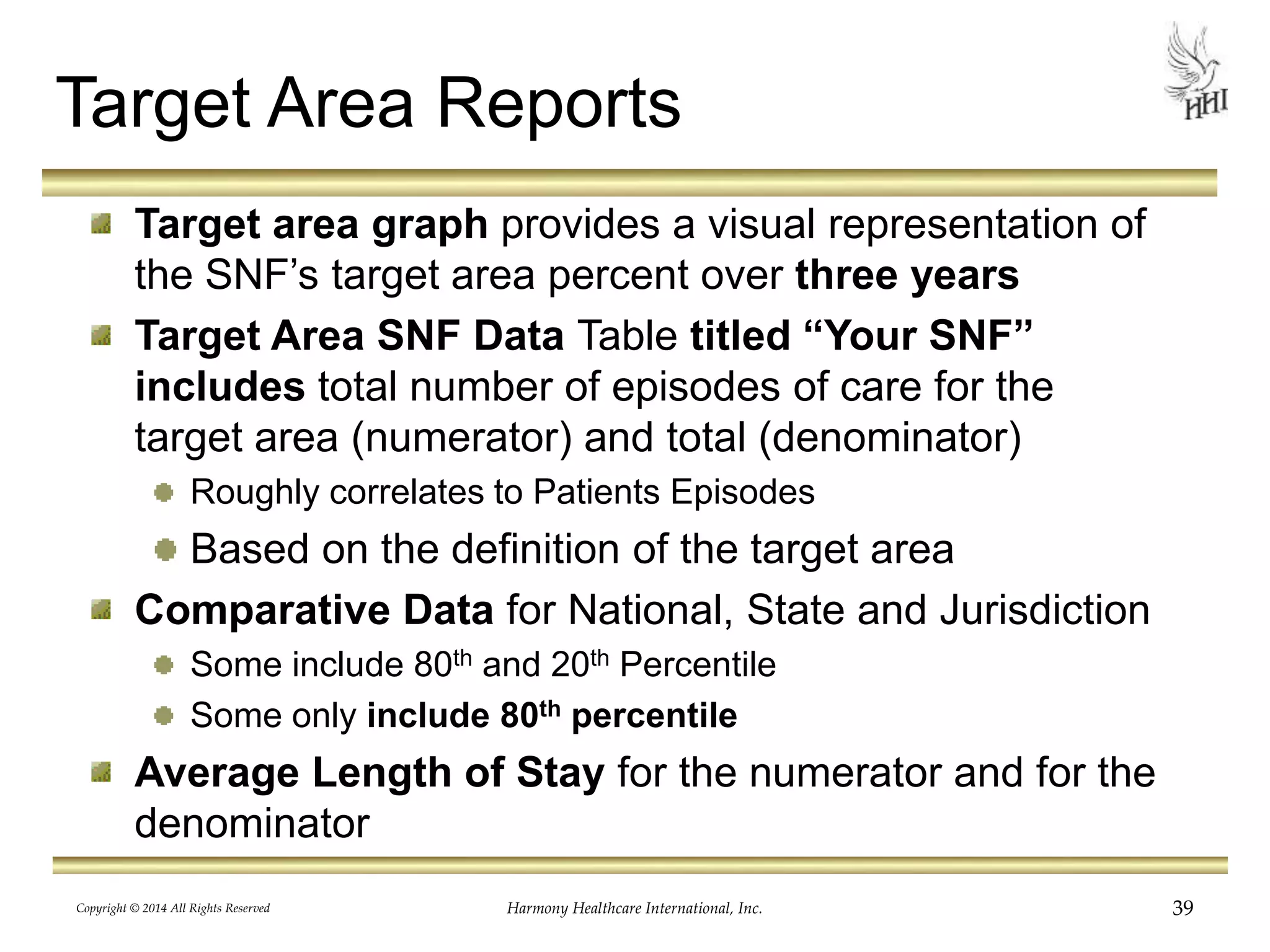 Target Area Reports 
Target area graph provides a visual representation of 
the SNF’s target area percent over three years 
Target Area SNF Data Table titled “Your SNF” 
includes total number of episodes of care for the 
target area (numerator) and total (denominator) 
Roughly correlates to Patients Episodes 
Based on the definition of the target area 
Comparative Data for National, State and Jurisdiction 
Some include 80th and 20th Percentile 
Some only include 80th percentile 
Average Length of Stay for the numerator and for the 
denominator 
Copyright © 2014 All Rights Reserved Harmony Healthcare International, Inc. 39 
 