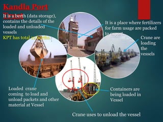 Loaded crane
coming to load and
unload packets and other
material at Vessel
Kandla Port
Trust
Crane uses to unload the vessel
It is a place where fertilizers
for farm usage are packed
to export.
Containers are
being loaded in
Vessel
Crane are
loading
the
vessels
It is a berth (data storage),
contains the details of the
loaded and unloaded
vessels
KPT has total 12 berths.
 