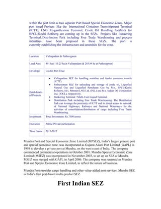 within the port limit as two separate Port Based Special Economic Zones. Major
    port based Projects like the International Container Transshipment Terminal
    (ICTT), LNG Re-gasification Terminal, Crude Oil Handling Facilities for
    BPCL-Kochi Refinery, are coming up in the SEZs. Projects like Bunkering
    Terminal, Distribution Park including Free Trade Warehousing and process
    industries have been proposed in these SEZs. The port is
    currently establishing the infrastructure and amenities for the zone.


    Location        Vallarpadam & Puthuvypeen

    Land Area       401 ha (115.25 ha at Vallarpadam & 285.84 ha at Puthuvypeen)

    Developer       Cochin Port Trust

                       •   Vallarpadam SEZ for handling mainline and feeder container vessels
                           (ICTT).
                       •   Puthuvypeen SEZ for unloading and storage of crude oil, Liquefied
                           Natural Gas and Liquefied Petroleum Gas by M/s. BPCL-Kochi
                           Refinery, M/s. Petronet LNG Ltd. (PLL) and M/s. Indian Oil Corporation
    Brief details
                           Ltd. (IOCL), respectively.
    of Projects
                       •   Bunkering Terminal / Multi-User Liquid Terminal.
                       •   Distribution Park including Free Trade Warehousing. The Distribution
                           Park can leverage the proximity of ICTT and its direct access to network
                           of National Highways, Railways and National Waterways for the
                           activities of consolidation/distribution of cargo including Free Trade
                           Warehousing.
    Investment      Total Investment: Rs.7500 crores

    Execution       Public-Private participation

    Time Frame      2011-2012


Mundra Port and Special Economic Zone Limited (MPSEZ), India’s largest private port
and special economic zone, was incorporated as Gujarat Adani Port Limited (GAPL) in
1998 to develop a private port at Mundra, on the west coast of India. The company
commenced commercial operations in October 2001. Mundra Special Economic Zone
Limited (MSEZ) was incorporated in November 2003, to set up an SEZ at Mundra.
MSEZ was merged with GAPL in April 2006. The company was renamed as Mundra
Port and Special Economic Zone Limited, to reflect the nature of business.

Mundra Port provides cargo handling and other value-added port services. Mundra SEZ
is India’s first port-based multi-product SEZ.


                                First Indian SEZ
 