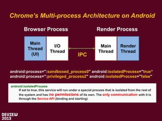 Chrome’s Multi-process Architecture on Android
Browser Process
Main
Thread
(UI)

I/O
Thread

Render Process

IPC

Main
Thr...