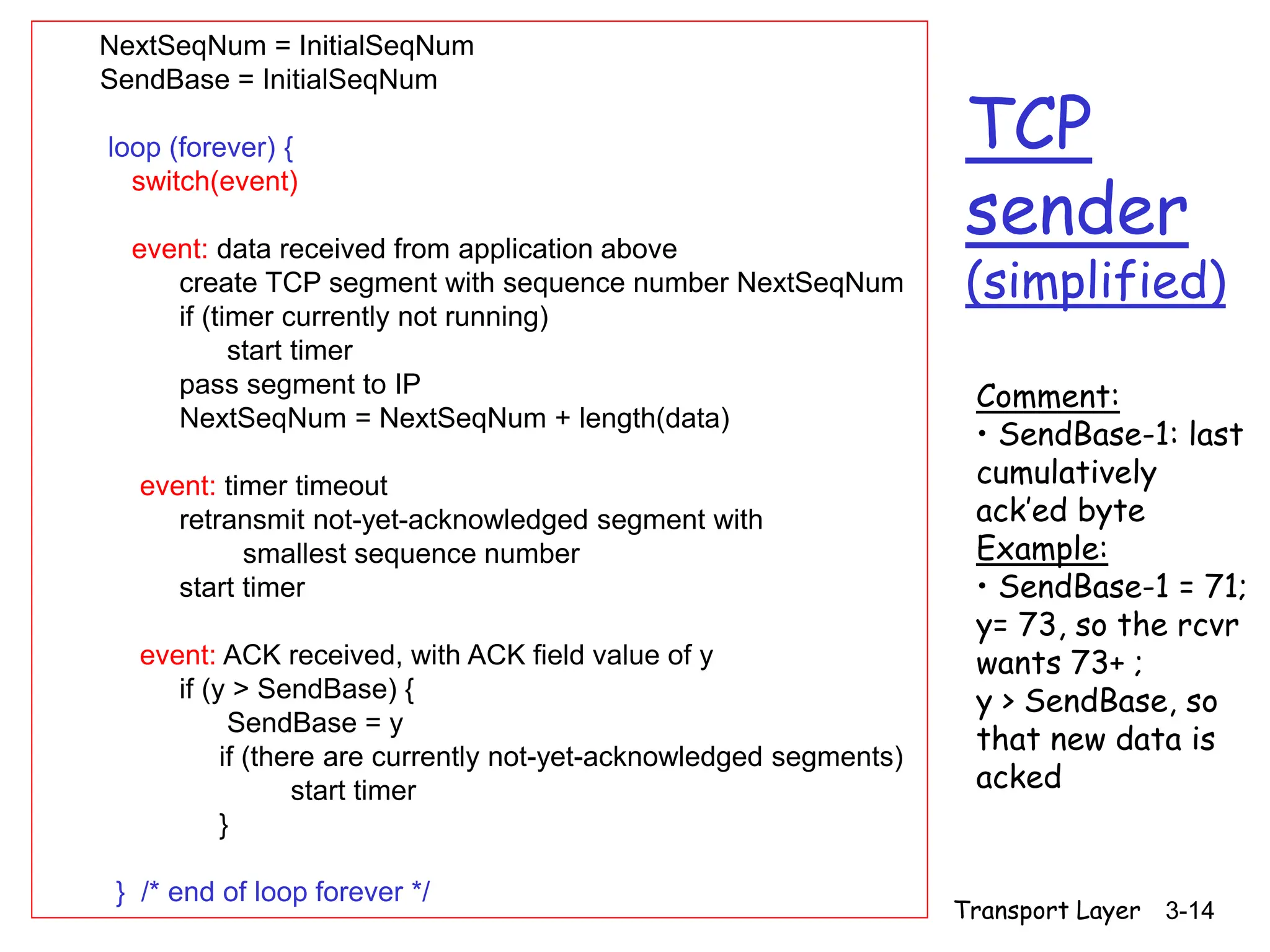 Transport Layer 3-14
TCP
sender
(simplified)
NextSeqNum = InitialSeqNum
SendBase = InitialSeqNum
loop (forever) {
switch(event)
event: data received from application above
create TCP segment with sequence number NextSeqNum
if (timer currently not running)
start timer
pass segment to IP
NextSeqNum = NextSeqNum + length(data)
event: timer timeout
retransmit not-yet-acknowledged segment with
smallest sequence number
start timer
event: ACK received, with ACK field value of y
if (y > SendBase) {
SendBase = y
if (there are currently not-yet-acknowledged segments)
start timer
}
} /* end of loop forever */
Comment:
• SendBase-1: last
cumulatively
ack’ed byte
Example:
• SendBase-1 = 71;
y= 73, so the rcvr
wants 73+ ;
y > SendBase, so
that new data is
acked
 