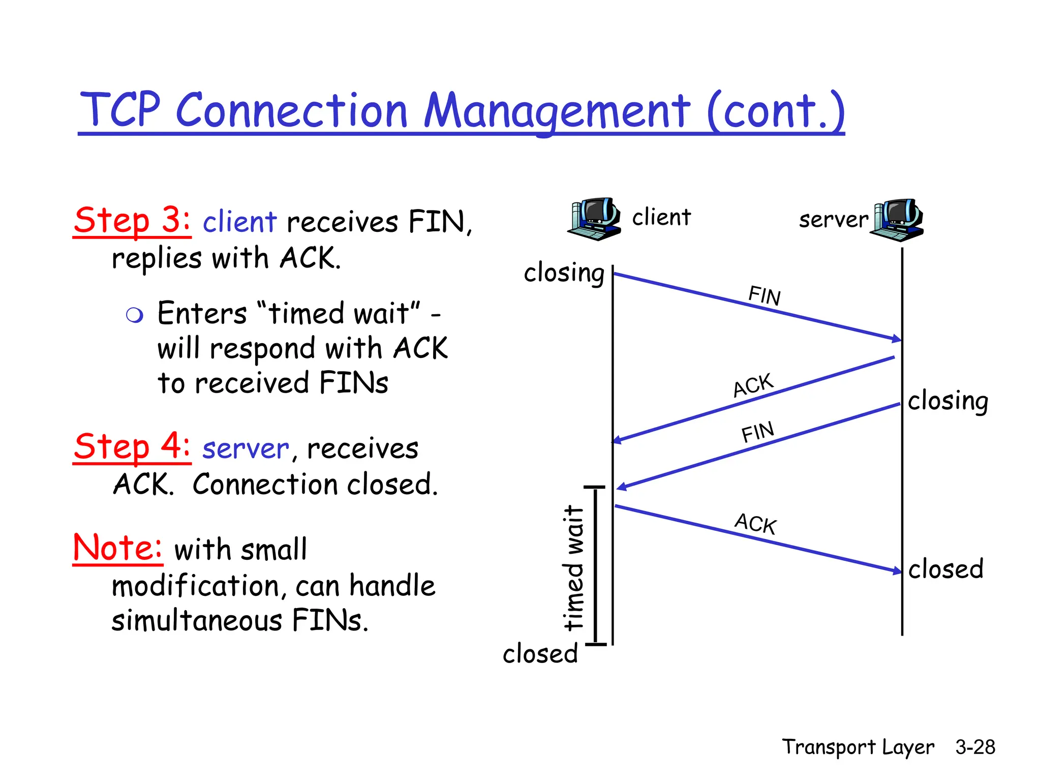 Transport Layer 3-28
TCP Connection Management (cont.)
Step 3: client receives FIN,
replies with ACK.
 Enters “timed wait” -
will respond with ACK
to received FINs
Step 4: server, receives
ACK. Connection closed.
Note: with small
modification, can handle
simultaneous FINs.
client server
closing
closing
closed
timed
wait closed
 