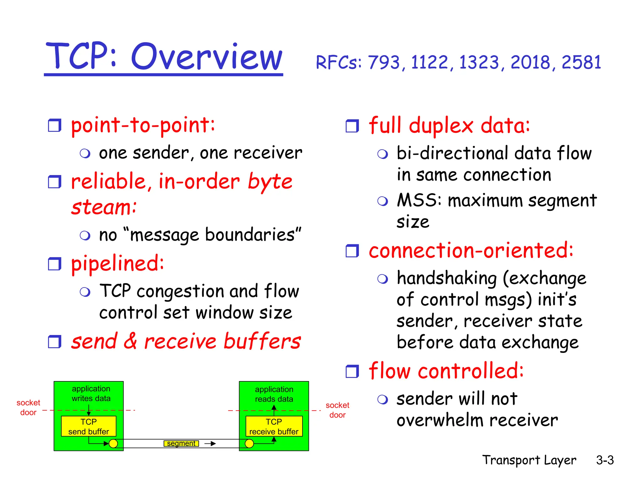 Transport Layer 3-3
TCP: Overview RFCs: 793, 1122, 1323, 2018, 2581
 full duplex data:
 bi-directional data flow
in same connection
 MSS: maximum segment
size
 connection-oriented:
 handshaking (exchange
of control msgs) init’s
sender, receiver state
before data exchange
 flow controlled:
 sender will not
overwhelm receiver
 point-to-point:
 one sender, one receiver
 reliable, in-order byte
steam:
 no “message boundaries”
 pipelined:
 TCP congestion and flow
control set window size
 send & receive buffers
socket
door
TCP
send buffer
TCP
receive buffer
socket
door
segment
application
writes data
application
reads data
 