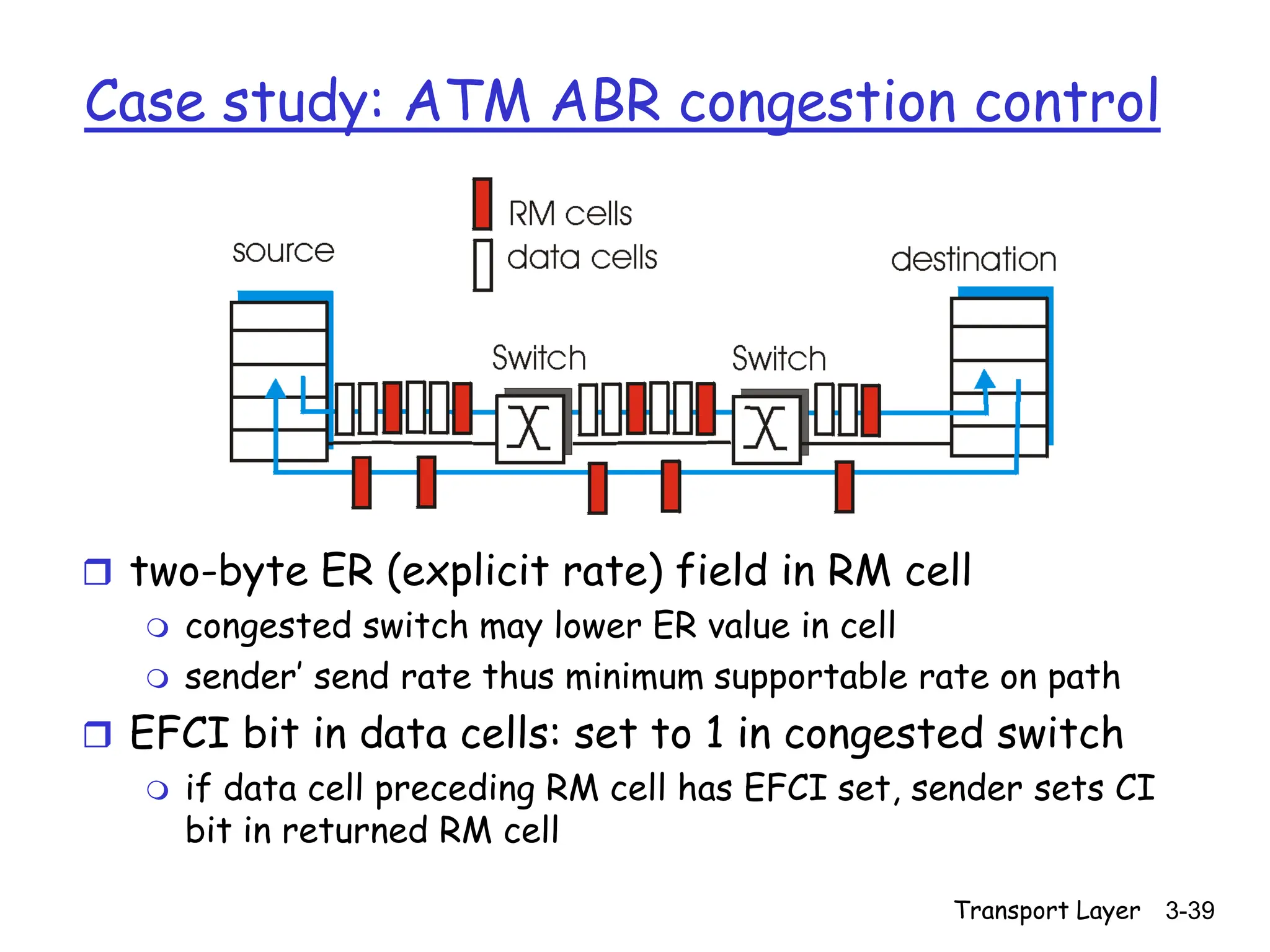 Transport Layer 3-39
Case study: ATM ABR congestion control
 two-byte ER (explicit rate) field in RM cell
 congested switch may lower ER value in cell
 sender’ send rate thus minimum supportable rate on path
 EFCI bit in data cells: set to 1 in congested switch
 if data cell preceding RM cell has EFCI set, sender sets CI
bit in returned RM cell
 