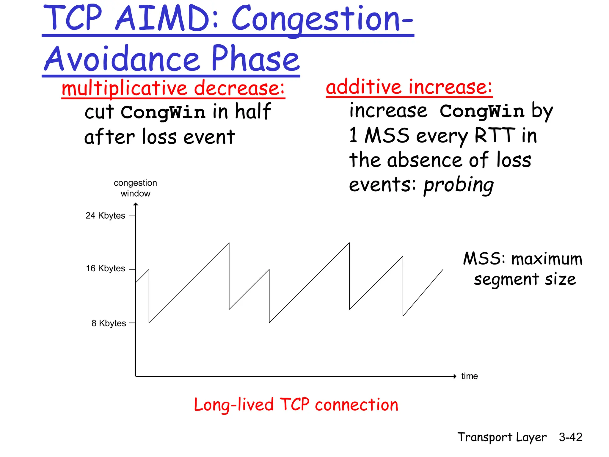 Transport Layer 3-42
TCP AIMD: Congestion-
Avoidance Phase
8 Kbytes
16 Kbytes
24 Kbytes
time
congestion
window
multiplicative decrease:
cut CongWin in half
after loss event
additive increase:
increase CongWin by
1 MSS every RTT in
the absence of loss
events: probing
Long-lived TCP connection
MSS: maximum
segment size
 