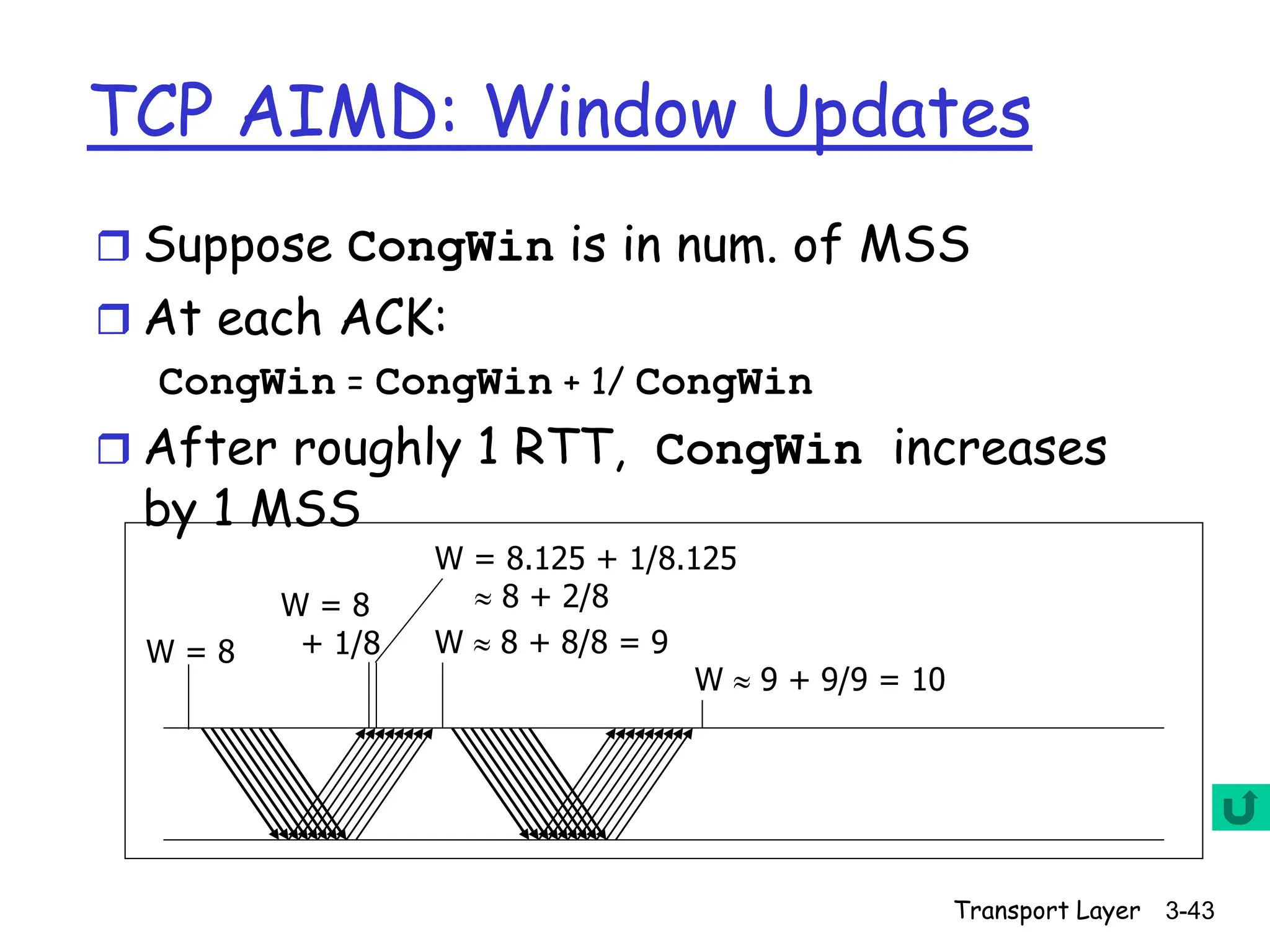Transport Layer 3-43
TCP AIMD: Window Updates
 Suppose CongWin is in num. of MSS
 At each ACK:
CongWin = CongWin + 1/ CongWin
 After roughly 1 RTT, CongWin increases
by 1 MSS
W = 8
W = 8
+ 1/8
W = 8.125 + 1/8.125
 8 + 2/8
W  8 + 8/8 = 9
W  9 + 9/9 = 10
 
