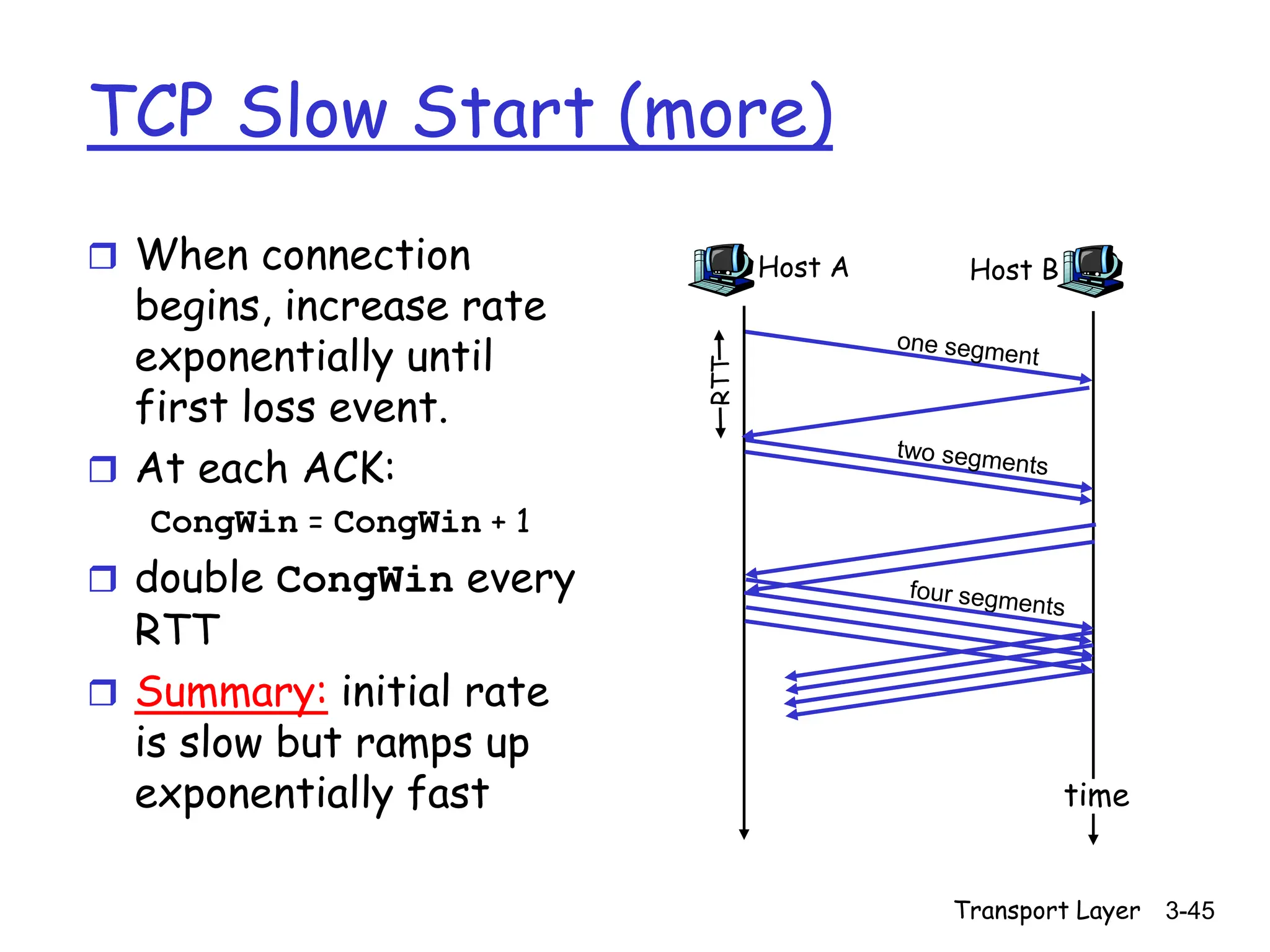 Transport Layer 3-45
TCP Slow Start (more)
 When connection
begins, increase rate
exponentially until
first loss event.
 At each ACK:
CongWin = CongWin + 1
 double CongWin every
RTT
 Summary: initial rate
is slow but ramps up
exponentially fast
Host A
RTT
Host B
time
 