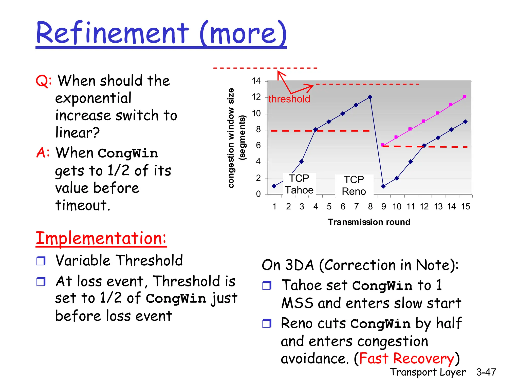 Transport Layer 3-47
Refinement (more)
Q: When should the
exponential
increase switch to
linear?
A: When CongWin
gets to 1/2 of its
value before
timeout.
Implementation:
 Variable Threshold
 At loss event, Threshold is
set to 1/2 of CongWin just
before loss event
0
2
4
6
8
10
12
14
1 2 3 4 5 6 7 8 9 10 11 12 13 14 15
Transmission round
congestion
window
size
(segments) Series1 Series2
threshold
TCP
Tahoe
TCP
Reno
On 3DA (Correction in Note):
 Tahoe set CongWin to 1
MSS and enters slow start
 Reno cuts CongWin by half
and enters congestion
avoidance. (Fast Recovery)
 