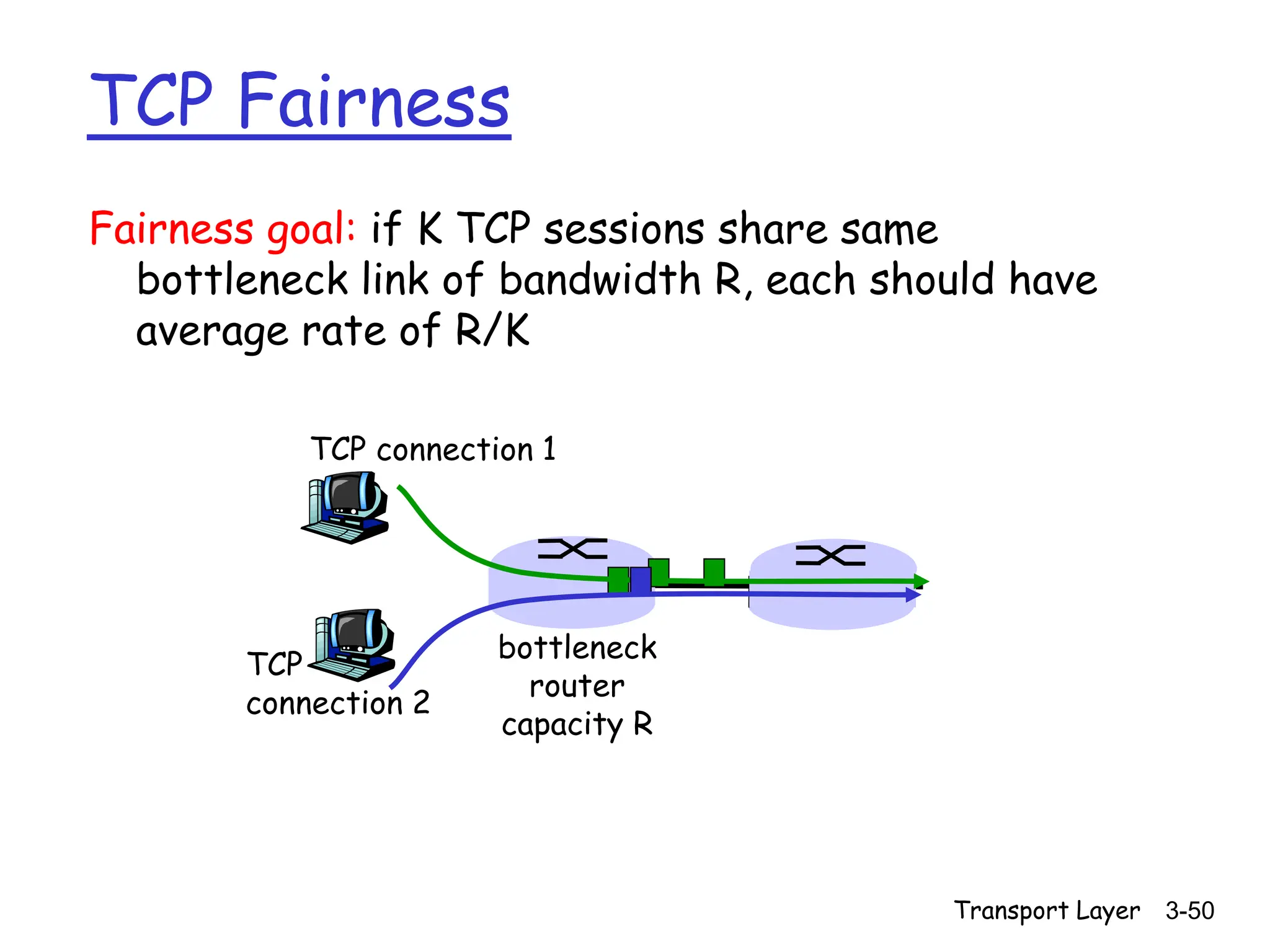 Transport Layer 3-50
Fairness goal: if K TCP sessions share same
bottleneck link of bandwidth R, each should have
average rate of R/K
TCP connection 1
bottleneck
router
capacity R
TCP
connection 2
TCP Fairness
 