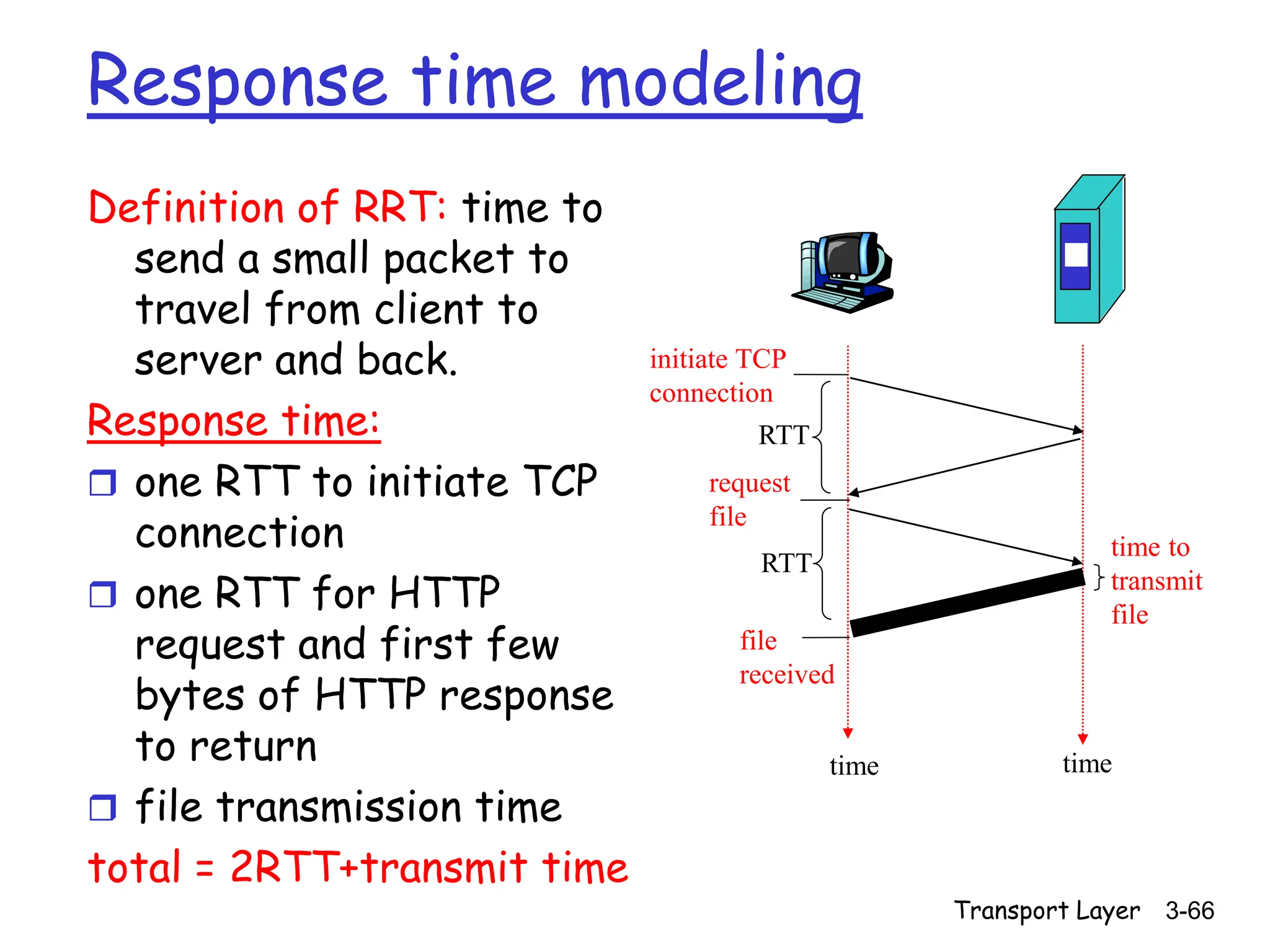 Transport Layer 3-66
Response time modeling
Definition of RRT: time to
send a small packet to
travel from client to
server and back.
Response time:
 one RTT to initiate TCP
connection
 one RTT for HTTP
request and first few
bytes of HTTP response
to return
 file transmission time
total = 2RTT+transmit time
time to
transmit
file
initiate TCP
connection
RTT
request
file
RTT
file
received
time time
 